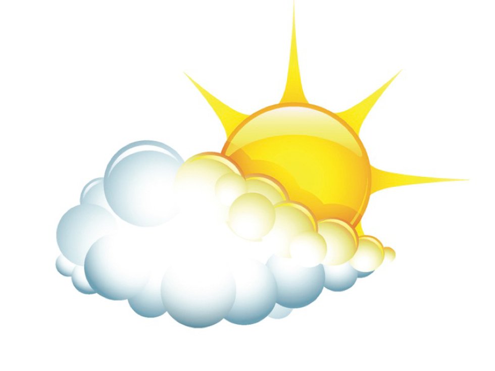 Weather partly sunny