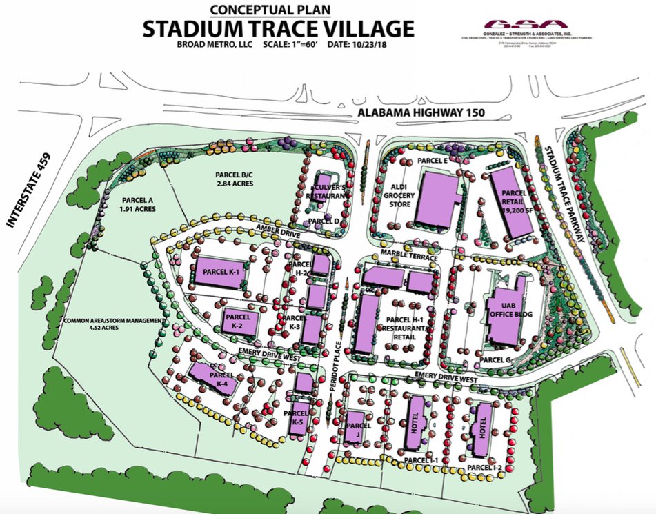 Stadium Trace Village concept plan 10-23-18