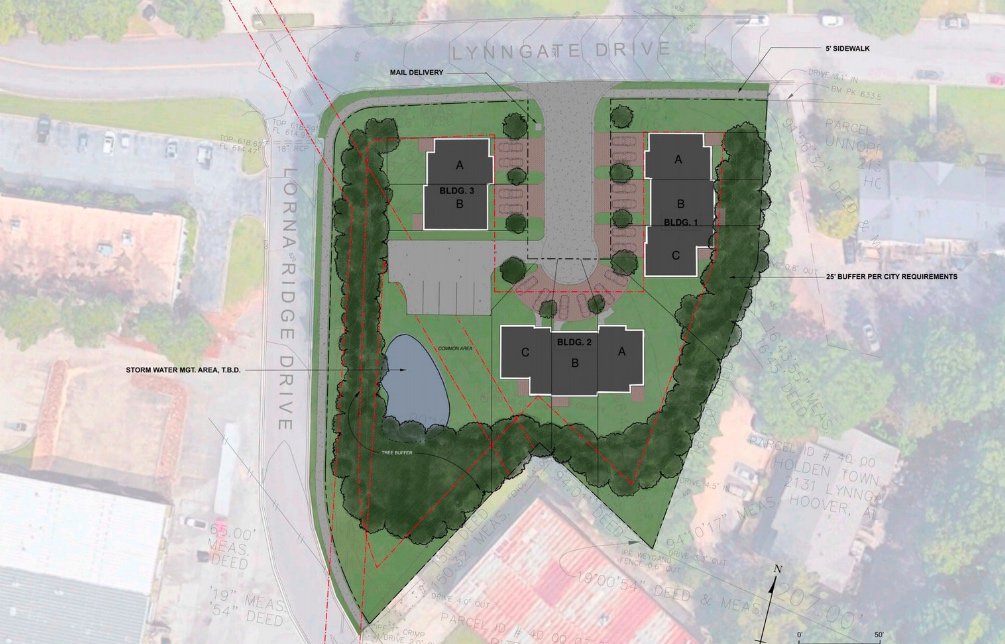 Hoover Zoning Board Recommends Rezoning For 8 Town Houses Off Lynngate Drive Hooversun Com