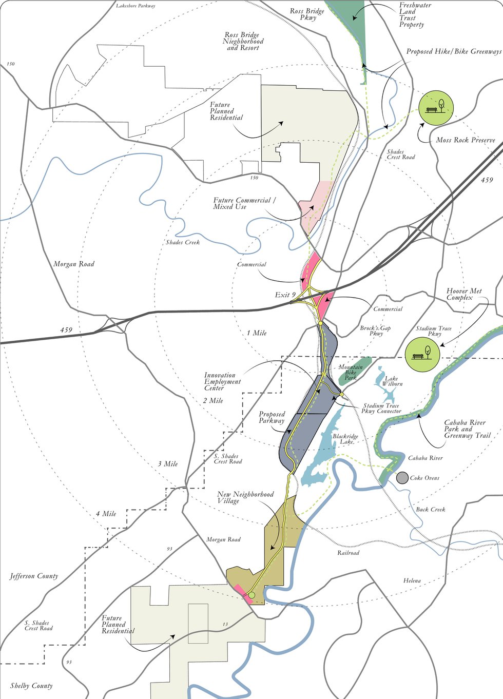 West Hoover corridor land use plan 10-12-20