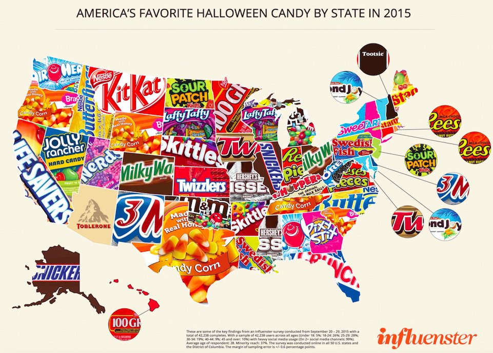 U.S. favorite candy map 2015