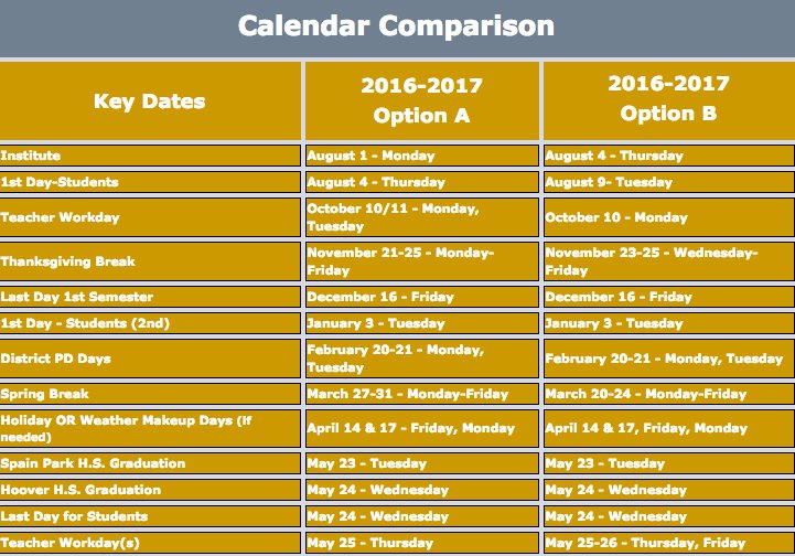 2016-17 Hoover City Schools calendar options